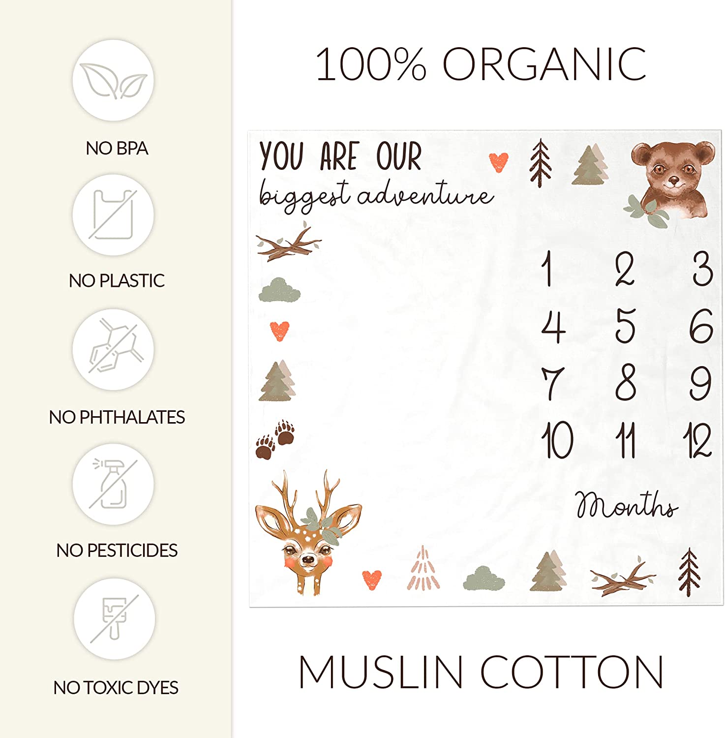 ZICOTO Modern Baby Milestone Blanket - Beautiful Woodland Friends Design for Personalized Monthly Baby Pictures - Cherish Your Adorable Babys Boy Or Girl Milestones Forever - Image 1